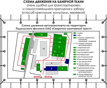 Схема движения (3х1,5 метра, банер) - Охрана труда на строительных площадках - Схемы движения - ohrana.inoy.org