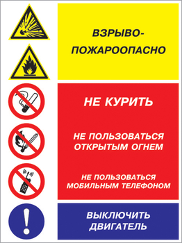 Кз 15 взрыво-пожароопасно - не курить, не пользоваться открытым огнем, не пользоваться мобильным телефоном, выключить двигатель. (пластик, 300х400 мм) - Знаки безопасности - Комбинированные знаки безопасности - ohrana.inoy.org