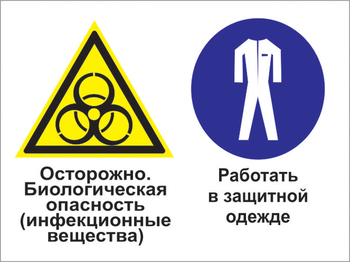 Кз 72 осторожно - биологическая опасность (инфекционные вещества). работать в защитной одежде. (пластик, 400х300 мм) - Знаки безопасности - Комбинированные знаки безопасности - ohrana.inoy.org