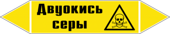 Маркировка трубопровода "двуокись серы" (пленка, 358х74 мм) - Маркировка трубопроводов - Маркировки трубопроводов "ГАЗ" - ohrana.inoy.org