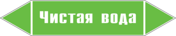 Маркировка трубопровода "чистая вода" (пленка, 252х52 мм) - Маркировка трубопроводов - Маркировки трубопроводов "ВОДА" - ohrana.inoy.org