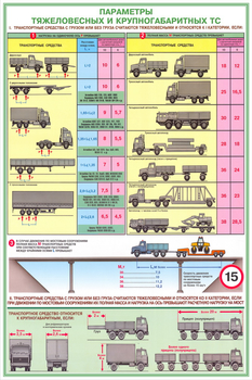 ПС18 Перевозка крупногабаритных и тяжеловесных грузов (ламинированная бумага, А2, 4 листа) - Плакаты - Автотранспорт - ohrana.inoy.org