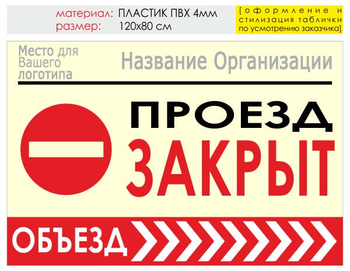 Информационный щит "объезд справа" (пластик, 120х90 см) t13 - Охрана труда на строительных площадках - Информационные щиты - ohrana.inoy.org