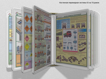Настенная перекидная система а3 на 10 рамок (прозрачная) - Перекидные системы для плакатов, карманы и рамки - Настенные перекидные системы - ohrana.inoy.org