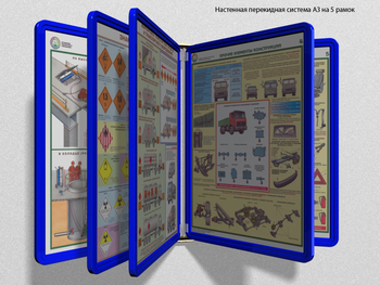 Настенная перекидная система а3 на 5 рамок (синяя) - Перекидные системы для плакатов, карманы и рамки - Настенные перекидные системы - ohrana.inoy.org