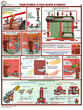 ПС10 Безопасная эксплуатация паровых котлов (пластик, А2, 5 листов) - Плакаты - Безопасность труда - ohrana.inoy.org