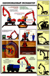ПС21 Одноковшовый экскаватор. безопасность земляных работ (ламинированная бумага, А2, 4 листа) - Плакаты - Строительство - ohrana.inoy.org